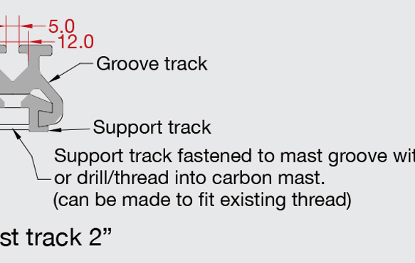 New mast track for large yachts